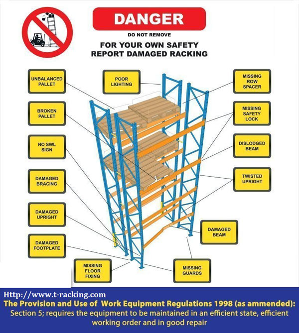 Top Tips For Warehouse Safety Sema Approved Racking I - vrogue.co